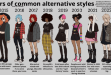 Alternative Medicine